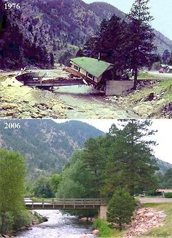 Drake, Colorado - Then and Now