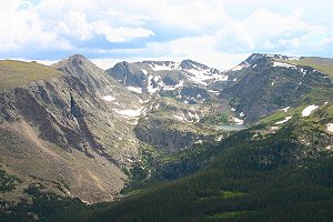 The Crater and Gorge Lakes